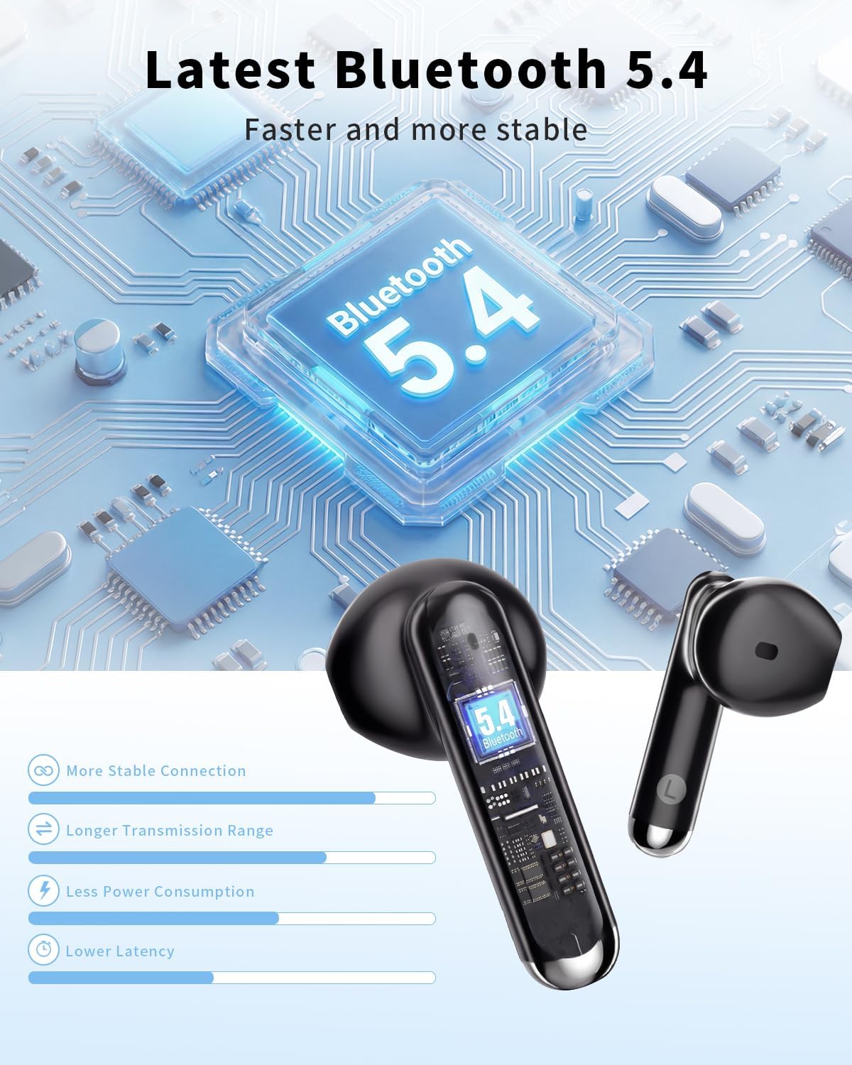 Wireless Earbuds with Smart Touchscreen Case, AI Noise Cancelling Ear Buds - Image 3