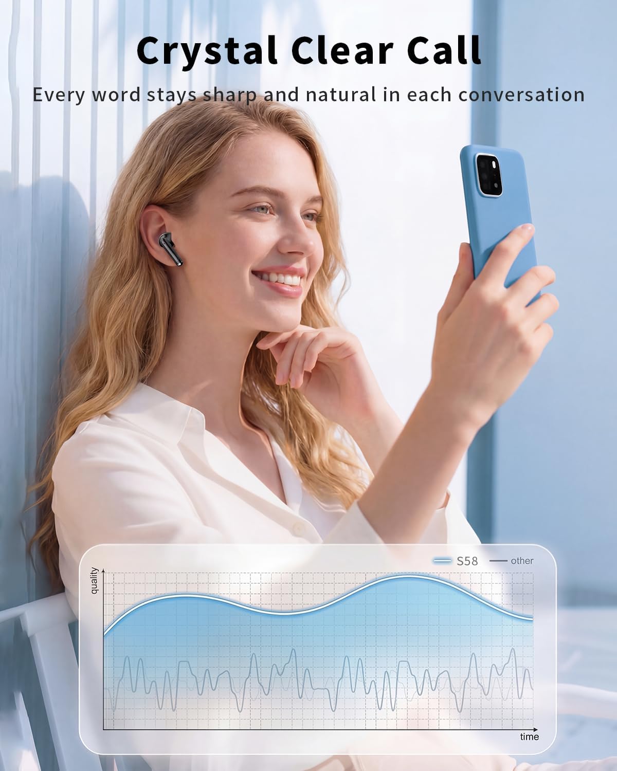 Wireless Earbuds with Smart Touchscreen Case, AI Noise Cancelling Ear Buds - Image 4